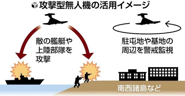 警惕，釣魚島上空將出現(xiàn)美制無人機，24小時窺視東海-8316