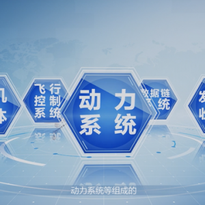航空百問(wèn)：你了解無(wú)人機(jī)嗎？