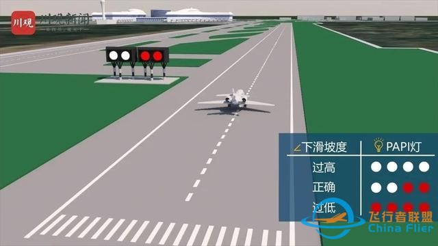 模擬飛行新手指南-8807