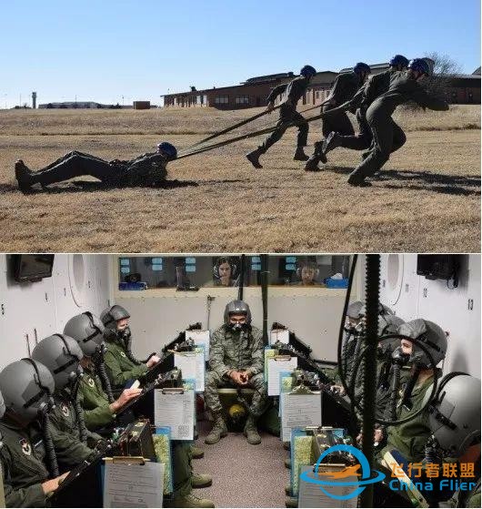 何曉驍 |“XR”與人工智能在美軍“飛行員未來(lái)訓(xùn)練”計(jì)劃中的作用-6036