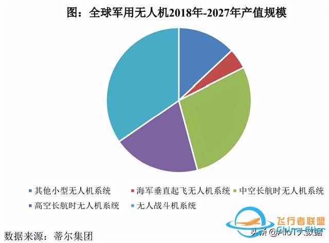 技術(shù)前沿：無人機(jī)——應(yīng)用最廣的自動駕駛-8690