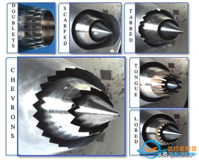 飛機(jī)發(fā)動機(jī)尾巴上的花瓣為什么越來越平？-155