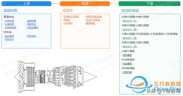 2022年通用航空行業(yè)研究報告-1331