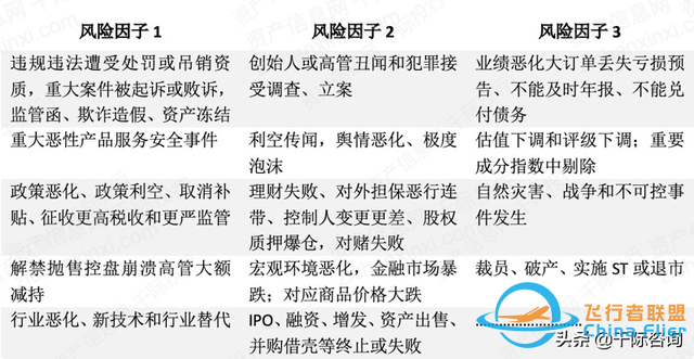 2022年通用航空行業(yè)研究報告-9468
