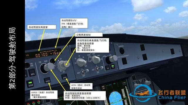 模擬飛行 FSX 空客320 中文指南 2.2前面板-784