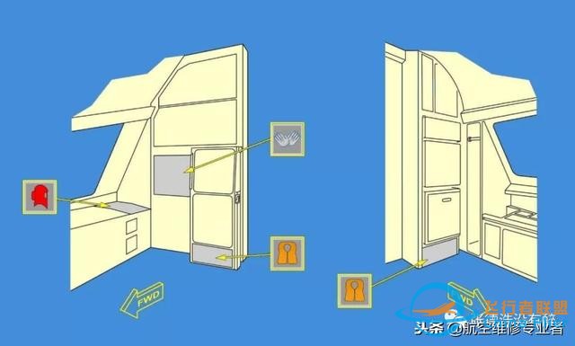 最詳細(xì)A320駕駛艙講解-3369 最詳細(xì)A320駕駛艙講解-3369