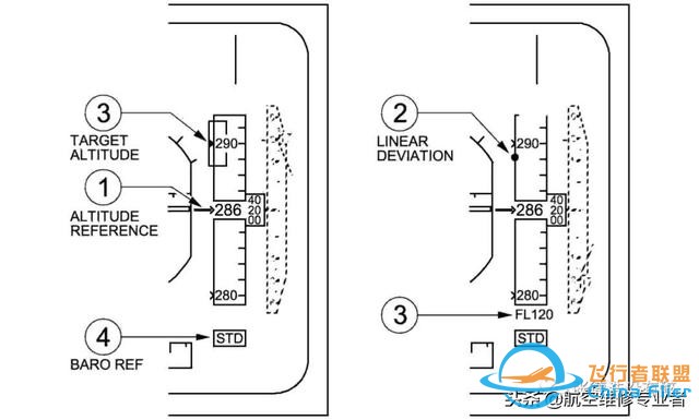 最詳細(xì)A320駕駛艙講解-4371 最詳細(xì)A320駕駛艙講解-4371