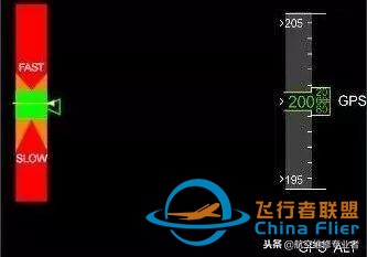 最詳細(xì)A320駕駛艙講解-3209 最詳細(xì)A320駕駛艙講解-3209