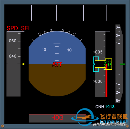 最詳細(xì)A320駕駛艙講解-6210 最詳細(xì)A320駕駛艙講解-6210