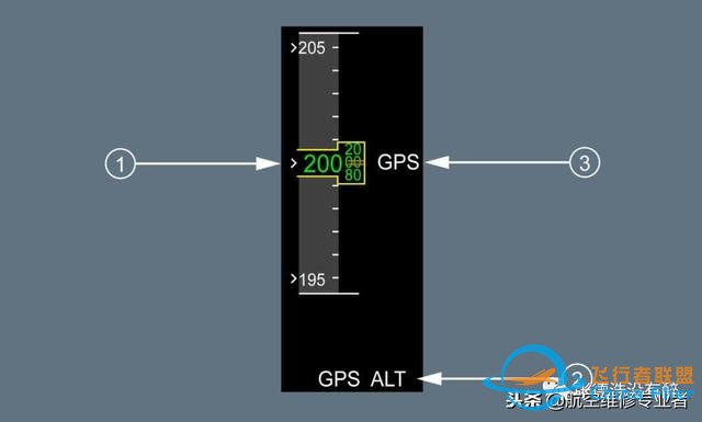 最詳細(xì)A320駕駛艙講解-9154 最詳細(xì)A320駕駛艙講解-9154