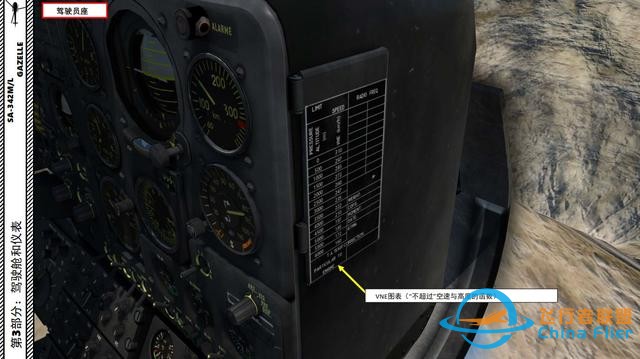 DCS SA-342M小羚羊直升機 中文指南 3.1部件-6858 DCS SA-342M小羚羊直升機 中文指南 3.1部件-6858