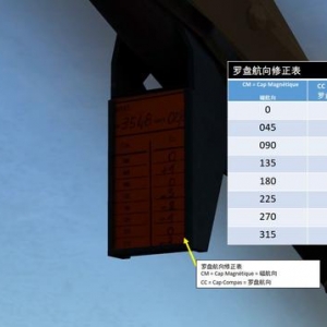 DCS SA-342M小羚羊直升機(jī) 中文指南 3.9羅盤航向
