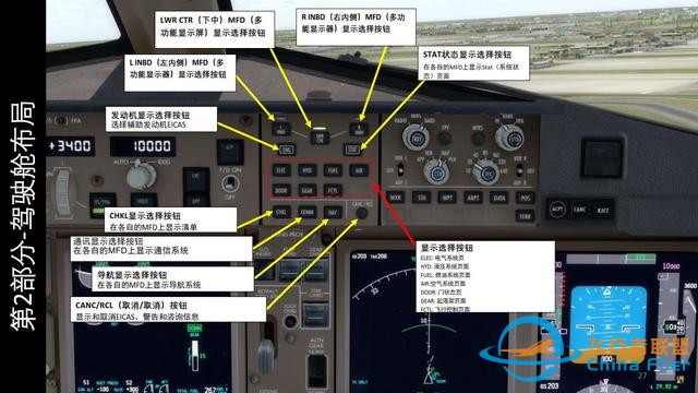 模擬飛行P3D 波音777客機(jī) 中文指南 2.5自動(dòng)駕駛-7498