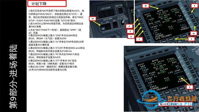 FSX Labs 空客320 中文指南 9.1計劃下降和進近-1406