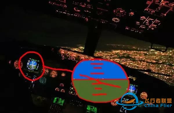 專業(yè)文：737NG主飛行顯示概述-2046