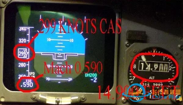 專業(yè)文：737NG主飛行顯示概述-2140