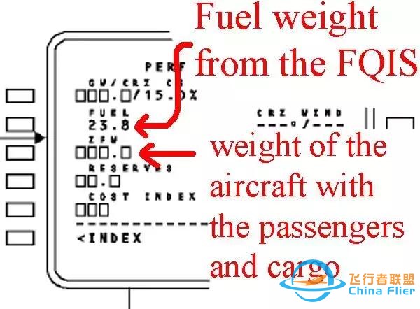 專業(yè)文：737NG主飛行顯示概述-7752