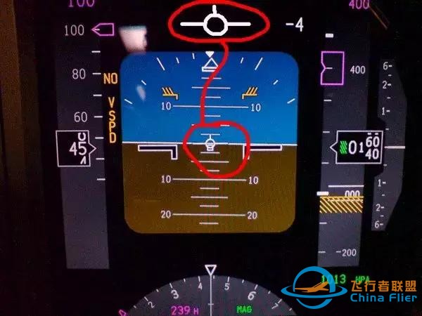 專業(yè)文：737NG主飛行顯示概述-3174