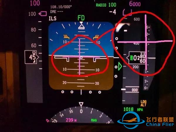 專業(yè)文：737NG主飛行顯示概述-5121