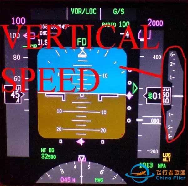 專業(yè)文：737NG主飛行顯示概述-4962