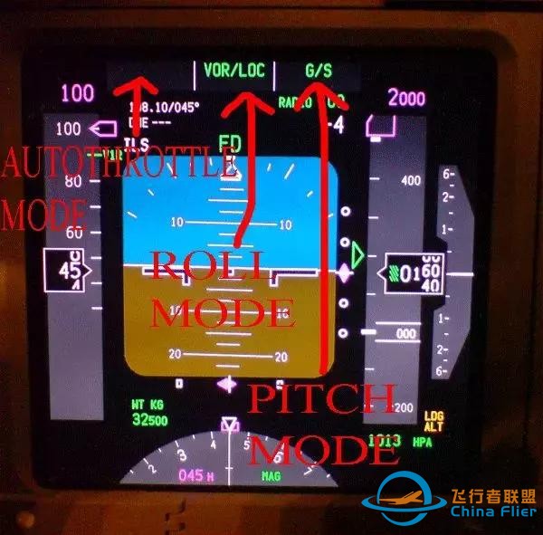 專業(yè)文：737NG主飛行顯示概述-2848
