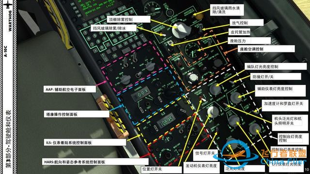 模擬飛行 DCS A-10C Warthog疣豬攻擊機(jī) 中文指南 3.1右面板-4894