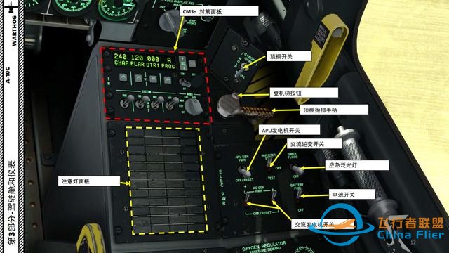 模擬飛行 DCS A-10C Warthog疣豬攻擊機(jī) 中文指南 3.1右面板-1598