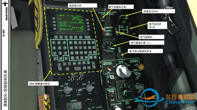 模擬飛行 DCS A-10C Warthog疣豬攻擊機(jī) 中文指南 3.1右面板-7395