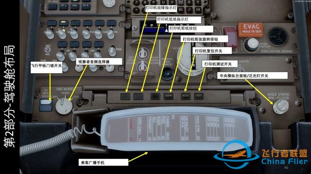 模擬飛行P3D 波音777客機 中文指南 2.10方向舵配平-7549