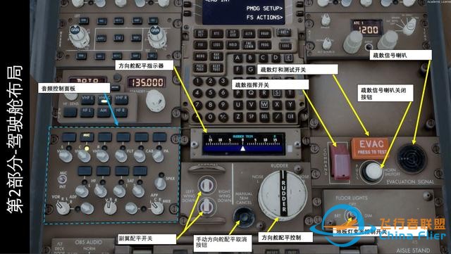 模擬飛行P3D 波音777客機 中文指南 2.10方向舵配平-1698