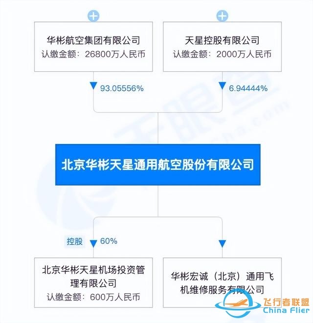 北京一架直升機墜毀2人遇難！來了解事故中的貝爾-505-9847