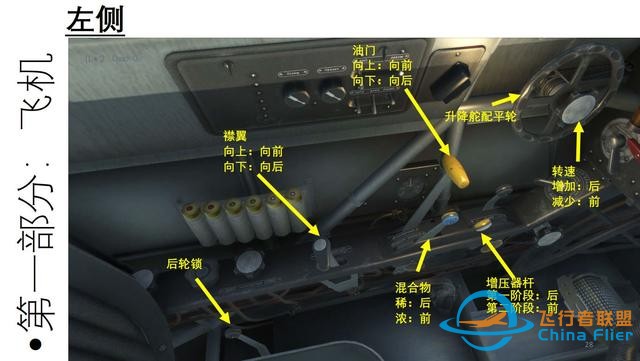 IL-2 中文指南 雅克-1 1.2駕駛艙-739 IL-2 中文指南 雅克-1 1.2駕駛艙-739