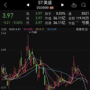 光伏龍頭突然大跌，機(jī)構(gòu)抄底“藥茅”！民航局重磅發(fā)布，通用航空要火？?jī)陕焚Y金盯上6股，高增長(zhǎng)潛力股名單請(qǐng)收藏