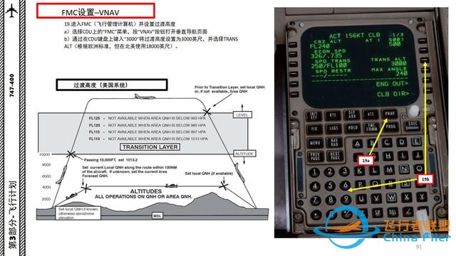 P3D PMDG 波音747客機 中文指南 3.7自動駕駛儀設(shè)置-5492