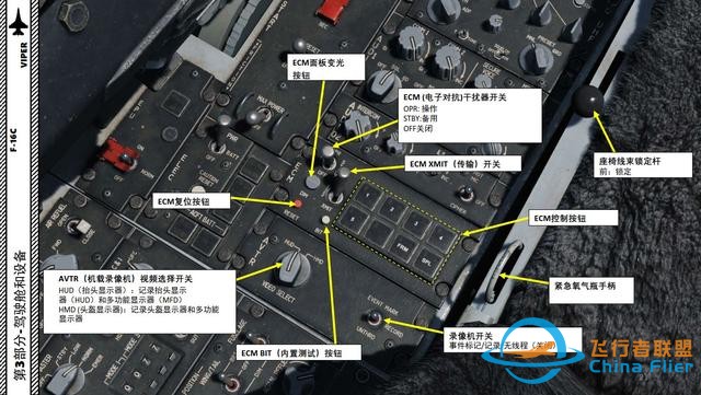 DCS F-16CM戰(zhàn)斗機 VIPER毒蛇 中文指南 3.4電子對抗-1412 DCS F-16CM戰(zhàn)斗機 VIPER毒蛇 中文指南 3.4電子對抗-1412
