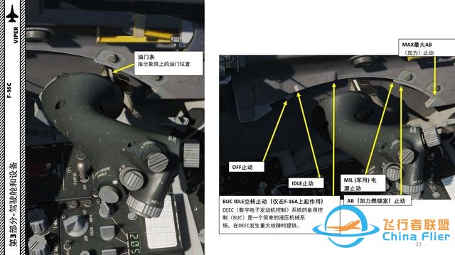DCS F-16CM戰(zhàn)斗機 VIPER毒蛇 中文指南 3.4電子對抗-6 DCS F-16CM戰(zhàn)斗機 VIPER毒蛇 中文指南 3.4電子對抗-6