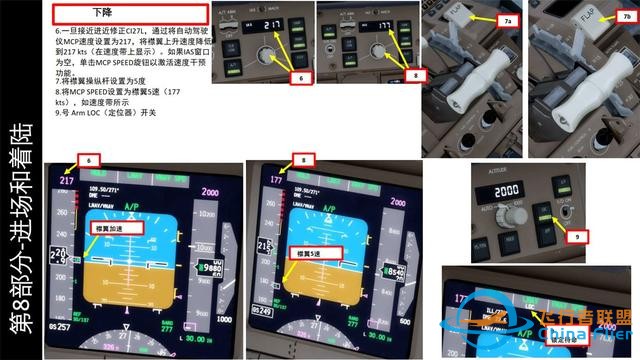 P3D PMDG 波音777客機(jī) 中文指南 8.3下降步驟-1229