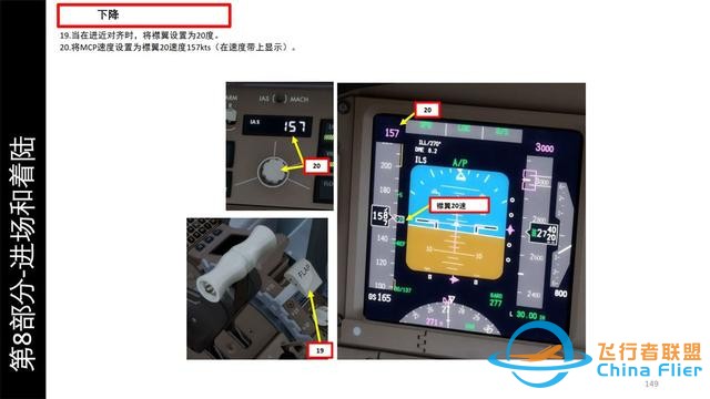 P3D PMDG 波音777客機(jī) 中文指南 8.3下降步驟-5499