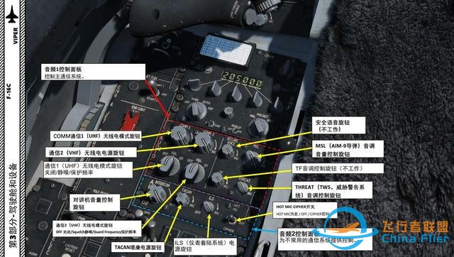 DCS F-16CM戰(zhàn)斗機(jī) VIPER毒蛇 中文指南 3.5節(jié)氣門-5696 DCS F-16CM戰(zhàn)斗機(jī) VIPER毒蛇 中文指南 3.5節(jié)氣門-5696