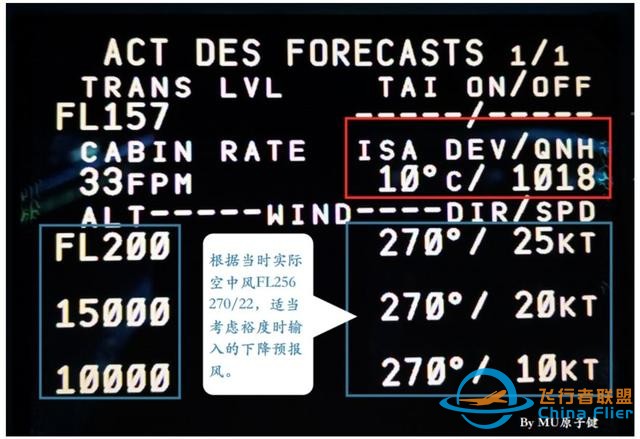 737下降計(jì)劃-7143