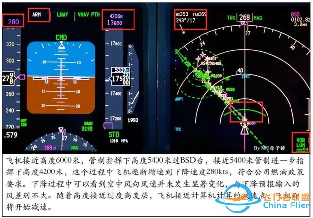 737下降計(jì)劃-9357