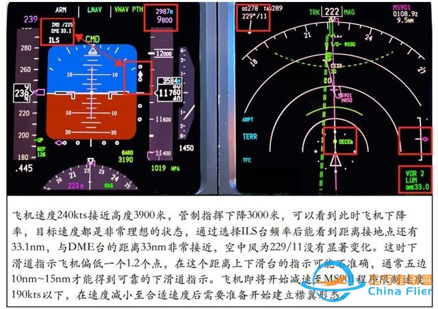 737下降計(jì)劃-7749