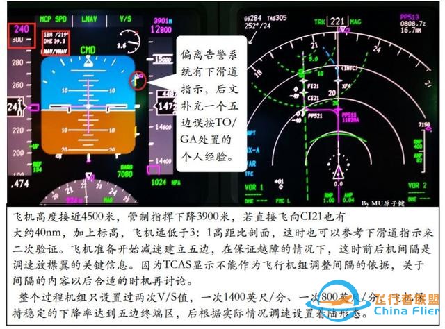 737下降計(jì)劃-8032