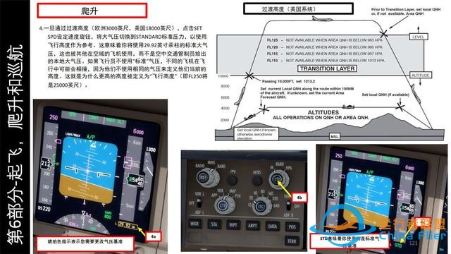 P3D PMDG波音777客機(jī) 中文指南 6.2爬升操作步驟-938
