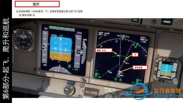 P3D PMDG波音777客機(jī) 中文指南 6.2爬升操作步驟-1523