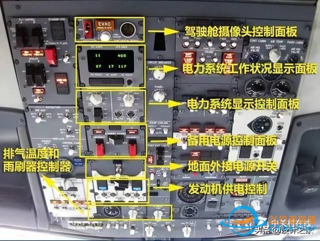 飛機駕駛艙面板設(shè)計全解讀-4149