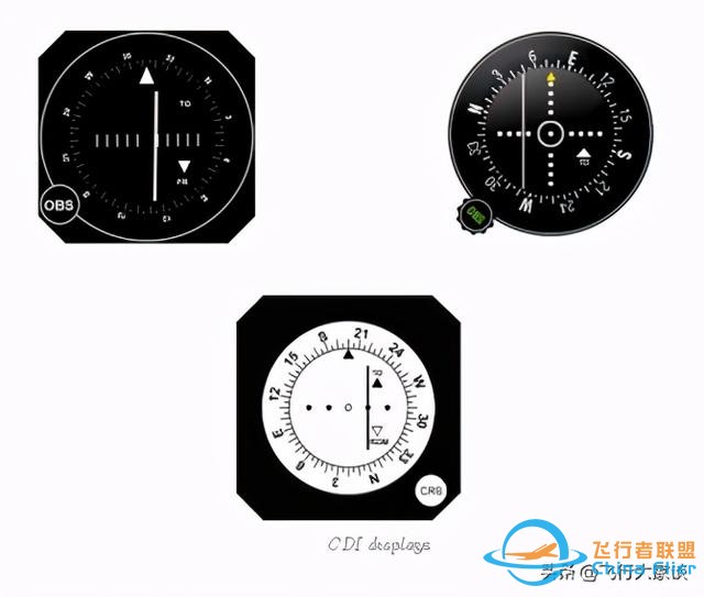 無(wú)線電領(lǐng)航中的一些基本概念-1475