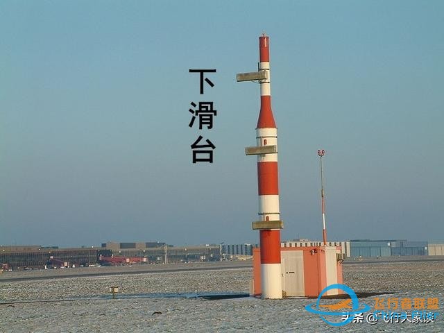 無(wú)線電領(lǐng)航中的一些基本概念-9560