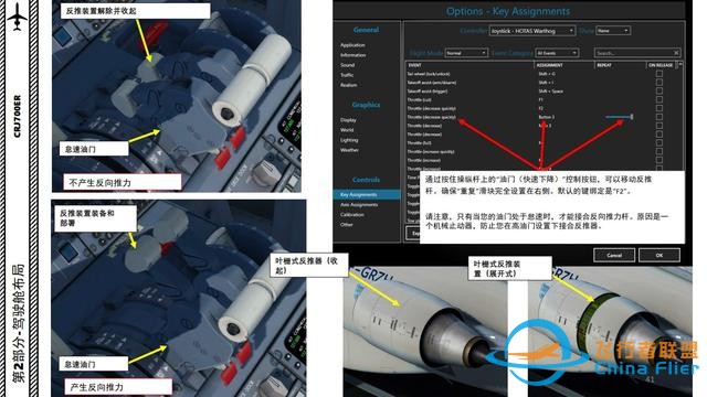 P3D 龐巴迪支線客機CRJ700ER 中文指南 2.12反推裝置-5272 P3D 龐巴迪支線客機CRJ700ER 中文指南 2.12反推裝置-5272