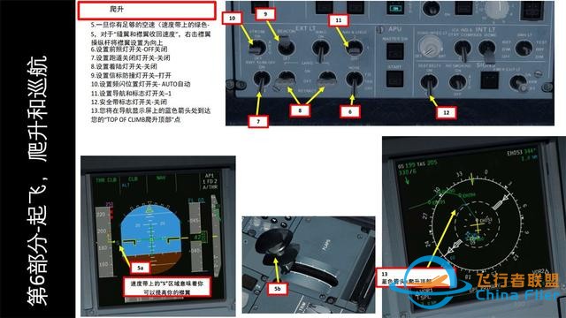 FSX FSLabs 空客320 中文指南 6起飛和爬升-1715